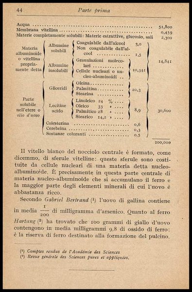 L'uovo di gallina : processi di conservazione e commercio / C. Viviani