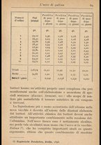 libromoderno/MIL0238033/00000082