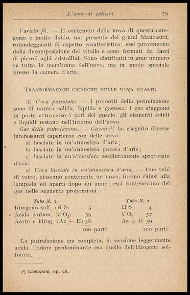 L'uovo di gallina : processi di conservazione e commercio / C. Viviani