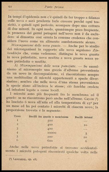 L'uovo di gallina : processi di conservazione e commercio / C. Viviani