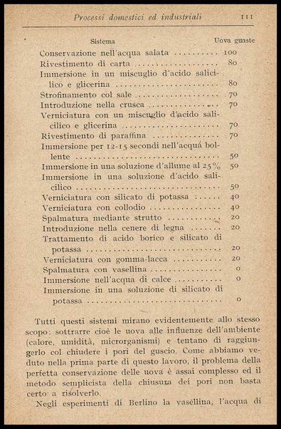 L'uovo di gallina : processi di conservazione e commercio / C. Viviani