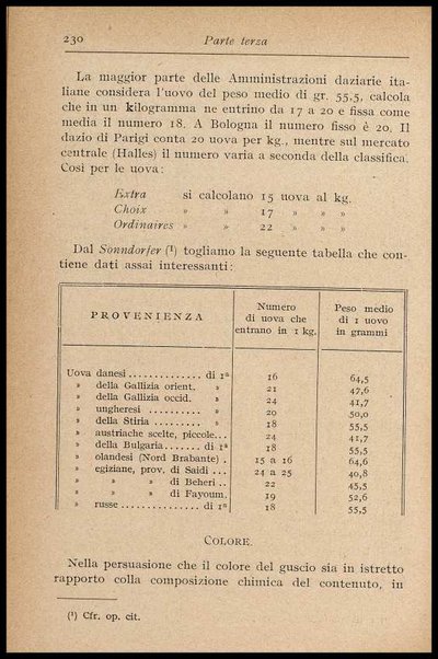 L'uovo di gallina : processi di conservazione e commercio / C. Viviani