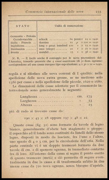 L'uovo di gallina : processi di conservazione e commercio / C. Viviani