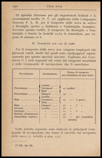 L'uovo di gallina : processi di conservazione e commercio / C. Viviani