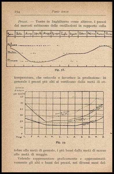 L'uovo di gallina : processi di conservazione e commercio / C. Viviani