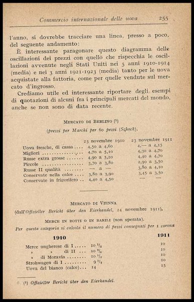 L'uovo di gallina : processi di conservazione e commercio / C. Viviani