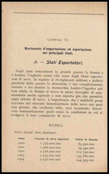 L'uovo di gallina : processi di conservazione e commercio / C. Viviani