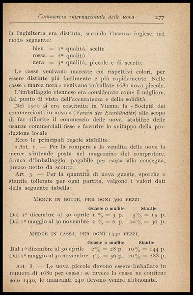 L'uovo di gallina : processi di conservazione e commercio / C. Viviani