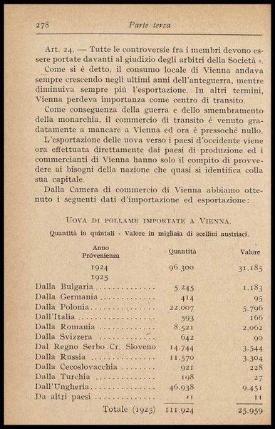 L'uovo di gallina : processi di conservazione e commercio / C. Viviani