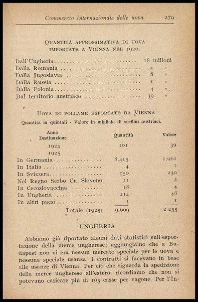 L'uovo di gallina : processi di conservazione e commercio / C. Viviani