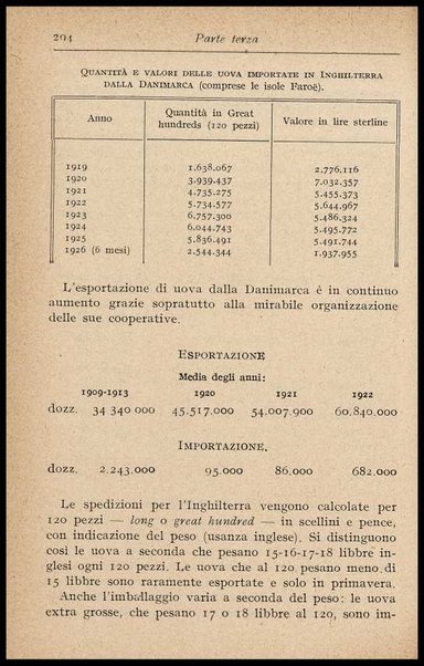 L'uovo di gallina : processi di conservazione e commercio / C. Viviani