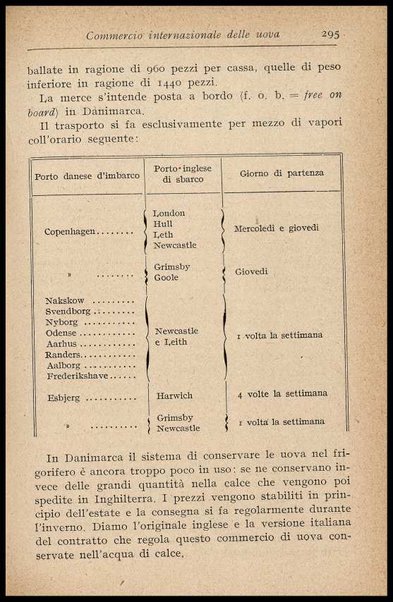 L'uovo di gallina : processi di conservazione e commercio / C. Viviani