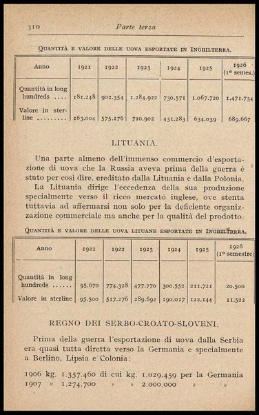 L'uovo di gallina : processi di conservazione e commercio / C. Viviani