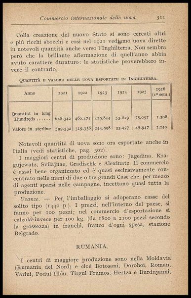 L'uovo di gallina : processi di conservazione e commercio / C. Viviani