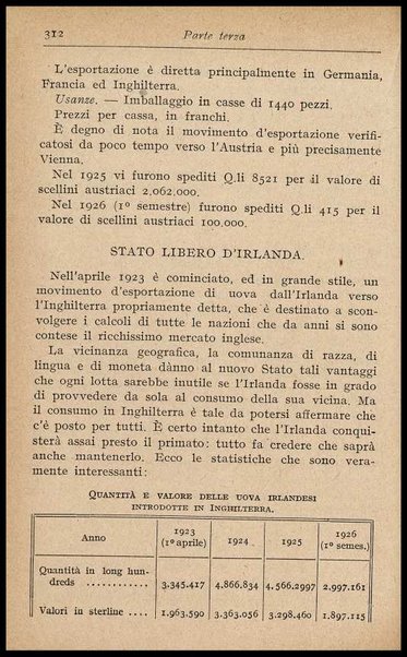 L'uovo di gallina : processi di conservazione e commercio / C. Viviani