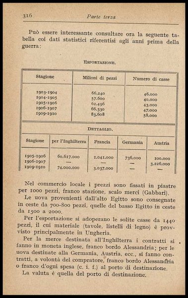 L'uovo di gallina : processi di conservazione e commercio / C. Viviani