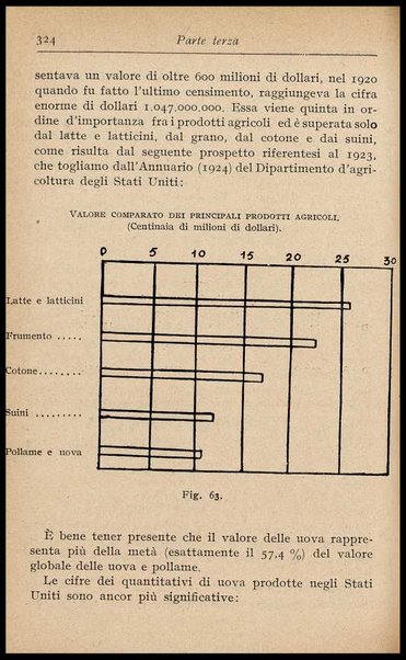 L'uovo di gallina : processi di conservazione e commercio / C. Viviani