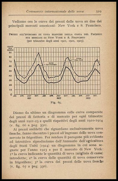 L'uovo di gallina : processi di conservazione e commercio / C. Viviani