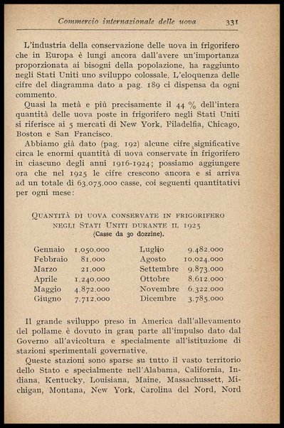 L'uovo di gallina : processi di conservazione e commercio / C. Viviani