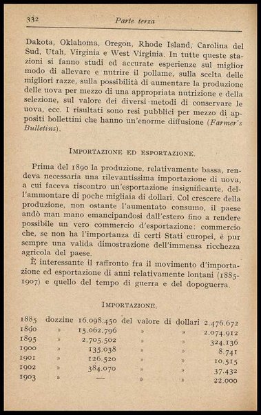 L'uovo di gallina : processi di conservazione e commercio / C. Viviani