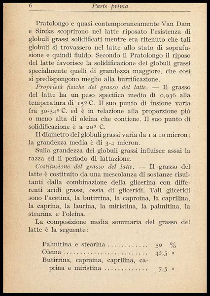 2: Burro e formaggio / Giuseppe Fascetti
