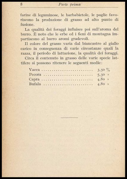 2: Burro e formaggio / Giuseppe Fascetti