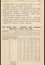 libromoderno/MIL0378620/00000089