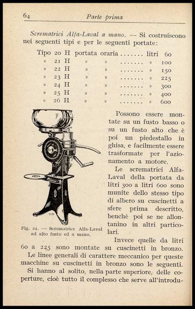 2: Burro e formaggio / Giuseppe Fascetti