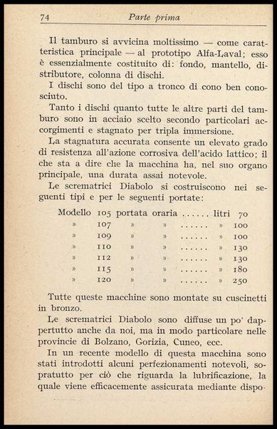 2: Burro e formaggio / Giuseppe Fascetti