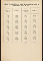 libromoderno/MIL0378620/00000147