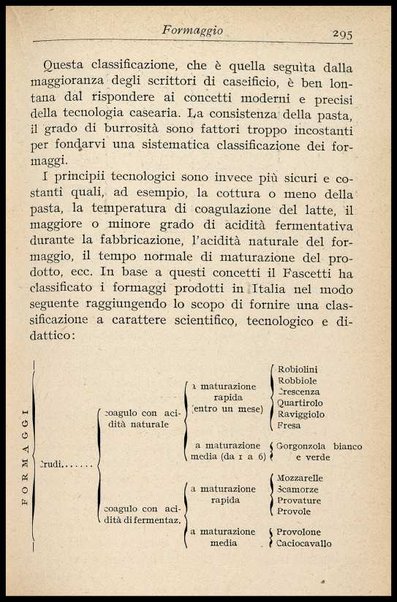 2: Burro e formaggio / Giuseppe Fascetti