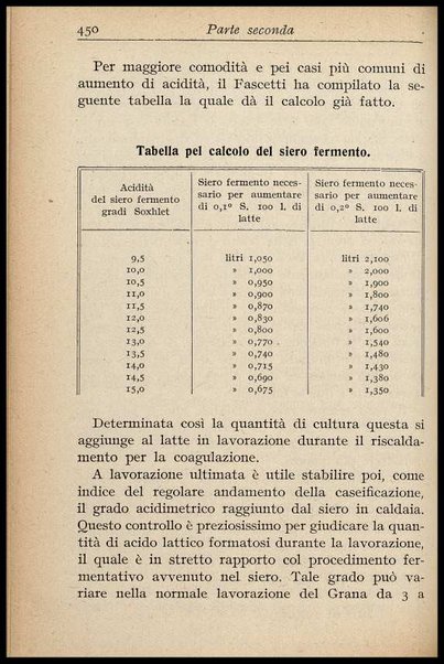 2: Burro e formaggio / Giuseppe Fascetti