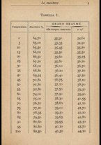 libromoderno/NAP0233653/00000023