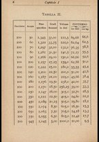 libromoderno/NAP0233653/00000024