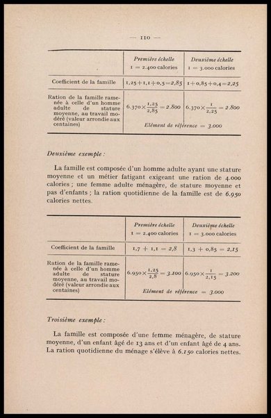 Directives pour les enquetes sur la nutrition de populations / par E. J. Bigwood