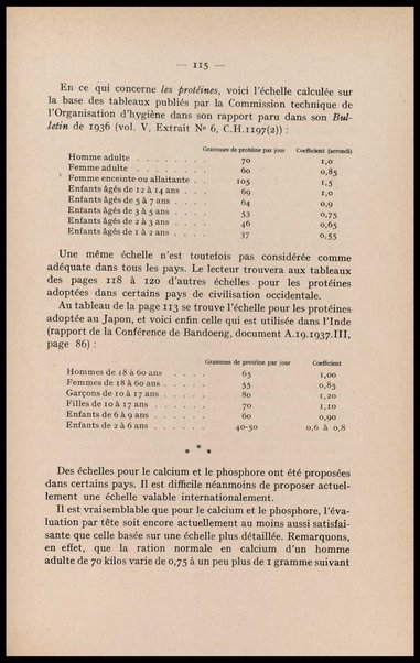 Directives pour les enquetes sur la nutrition de populations / par E. J. Bigwood