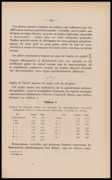 Directives pour les enquetes sur la nutrition de populations / par E. J. Bigwood