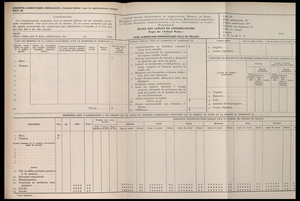 Directives pour les enquetes sur la nutrition de populations / par E. J. Bigwood