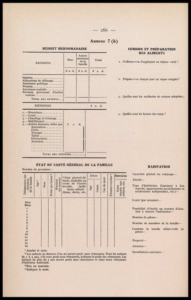 Directives pour les enquetes sur la nutrition de populations / par E. J. Bigwood