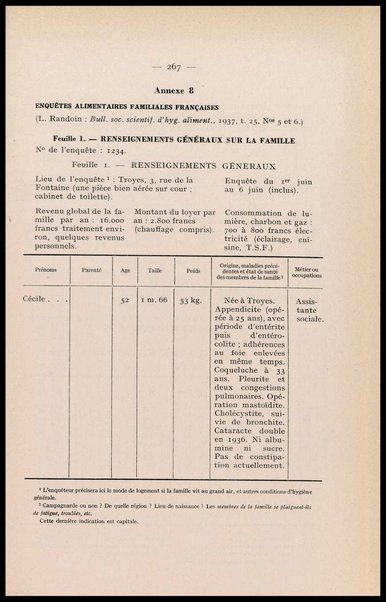 Directives pour les enquetes sur la nutrition de populations / par E. J. Bigwood