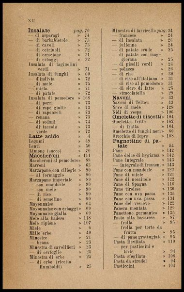 Cucina vegetariana : libro dedicato agli amici di un regime di vita conforme a natura / di Edoardo Baltzer ; rifatto da Carlo Lentze ; tradotto sulla 16. ed. tedesca da G. Oberosler ; col ritratto di E. Baltzer