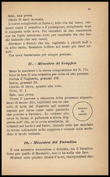 La scienza in cucina e l'arte di mangiar bene : manuale pratico per le famiglie / compilato da Pellegrino Artusi