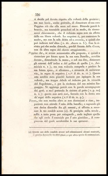 La mimica degli antichi investigata nel gestire napoletano / del canonico Andrea De Jorio