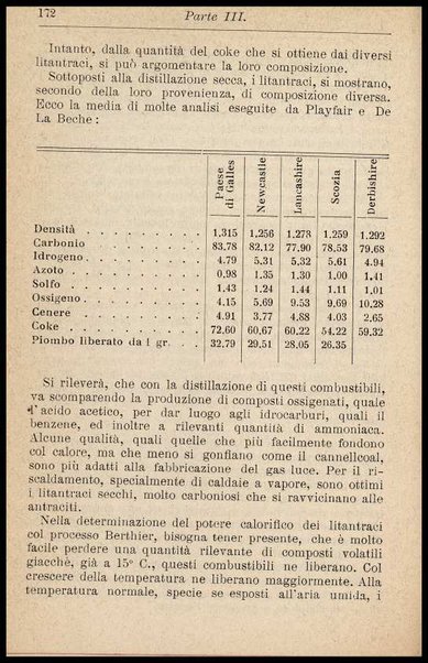 L'industria delle conserve alimentari / G. D'Onofrio
