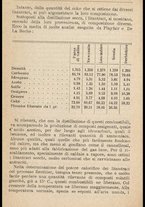 libromoderno/TO00337221/00000198