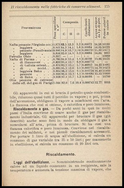 L'industria delle conserve alimentari / G. D'Onofrio