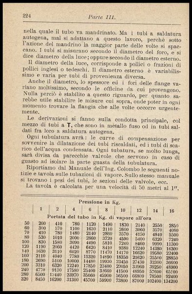 L'industria delle conserve alimentari / G. D'Onofrio