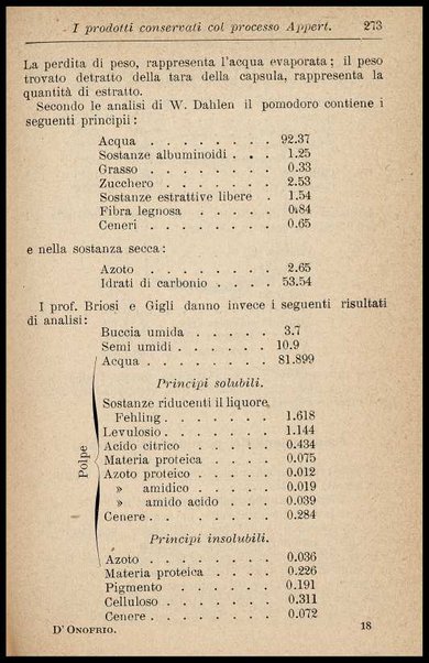 L'industria delle conserve alimentari / G. D'Onofrio