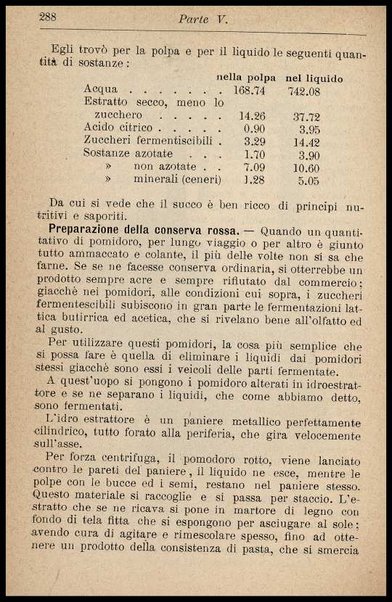 L'industria delle conserve alimentari / G. D'Onofrio