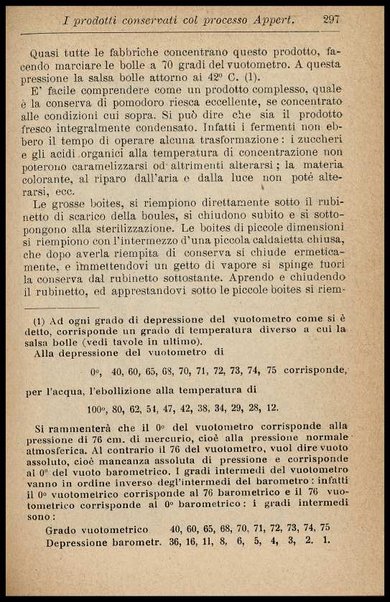 L'industria delle conserve alimentari / G. D'Onofrio